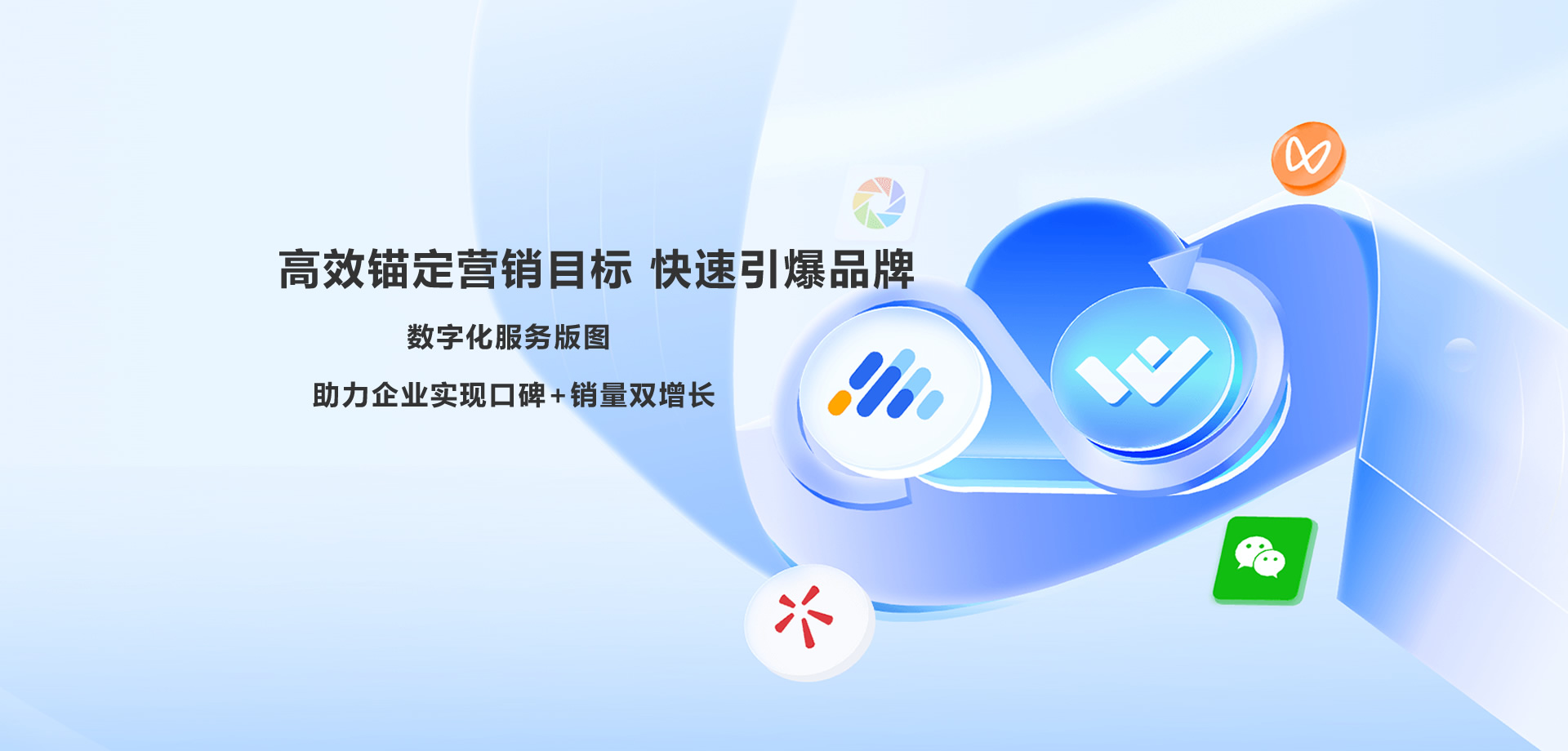 互联网品牌整合服务