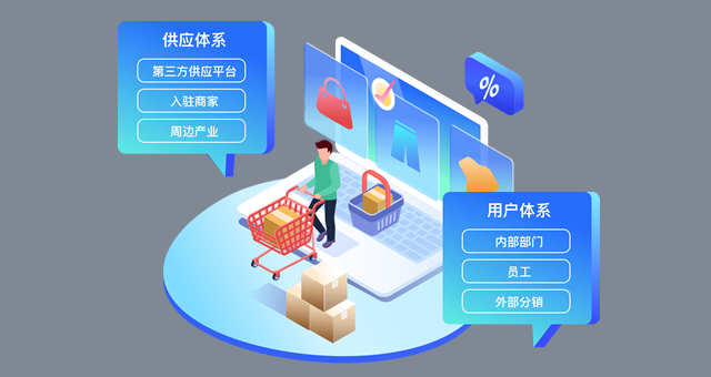 医疗器械电商方案