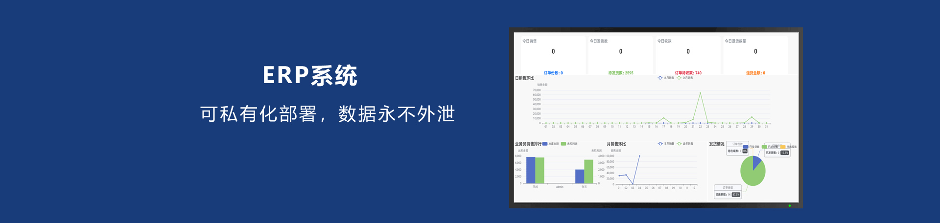 ERP系统