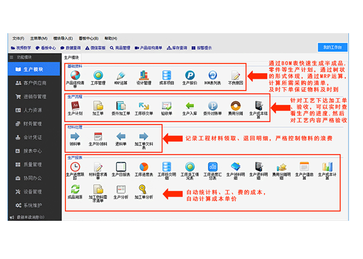 新零售商业营销解决方案