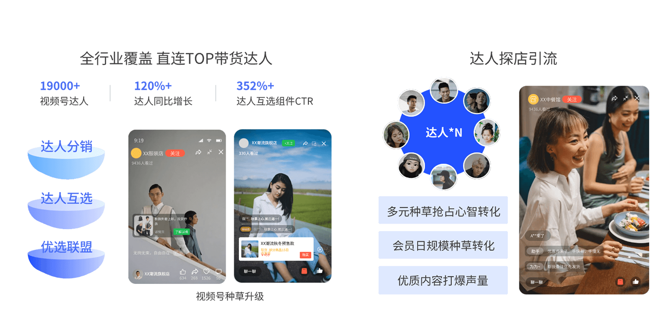 视频号广告
